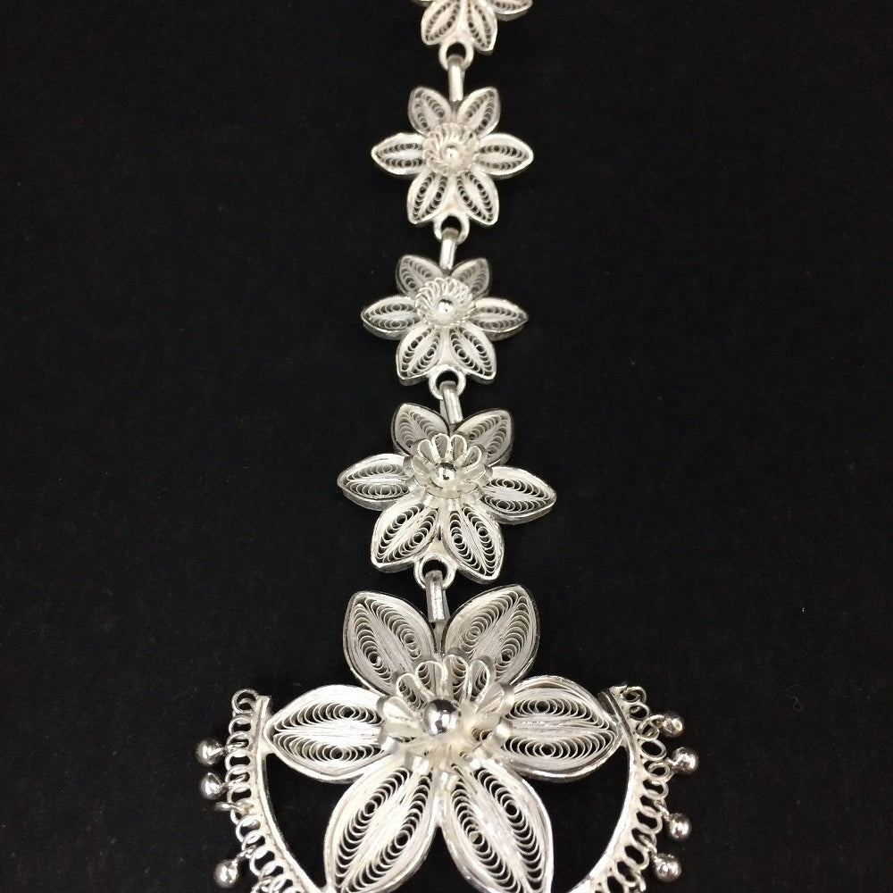 
                      
                        Odissi Costume Jewelry
                      
                    