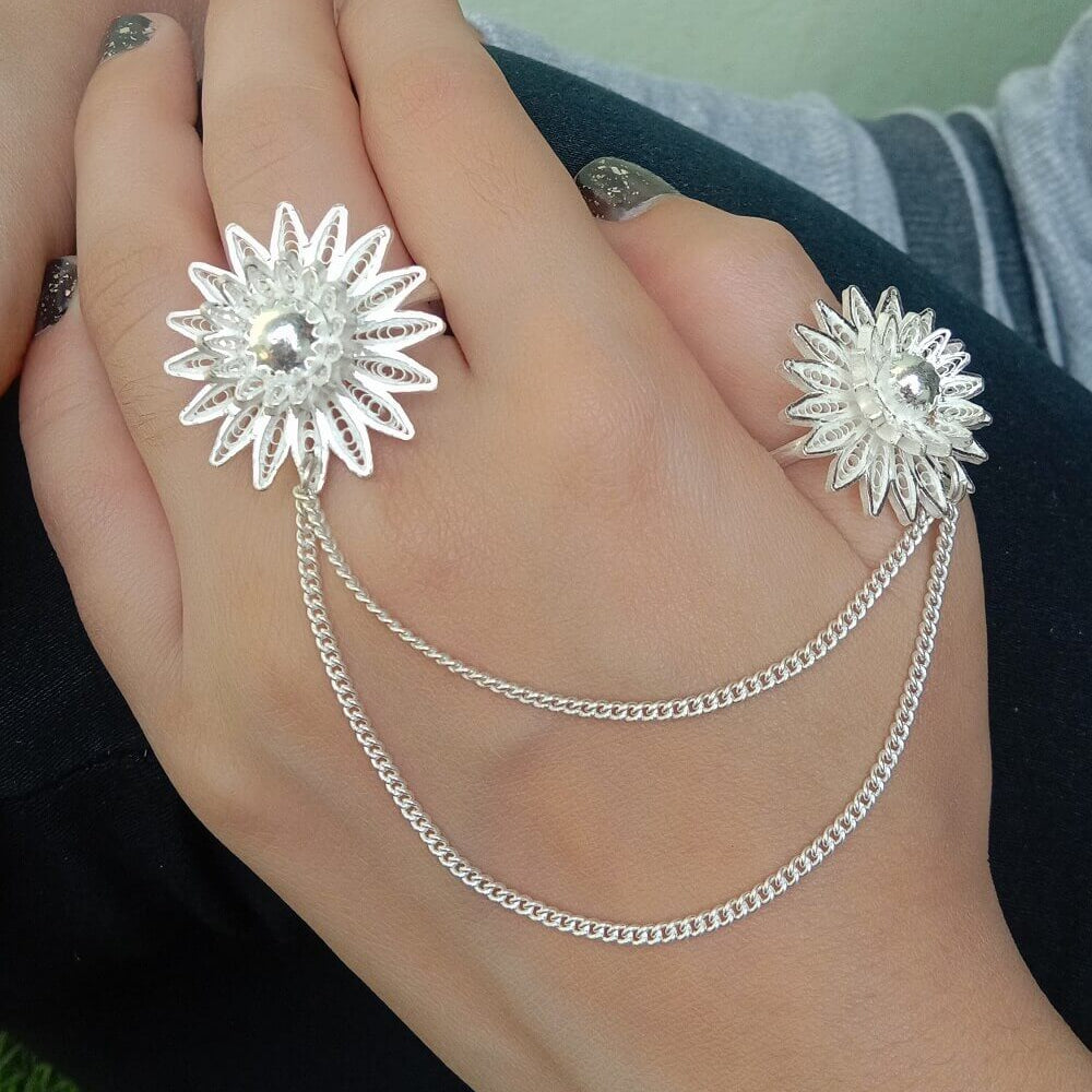 
                      
                        Silver rings for women
                      
                    